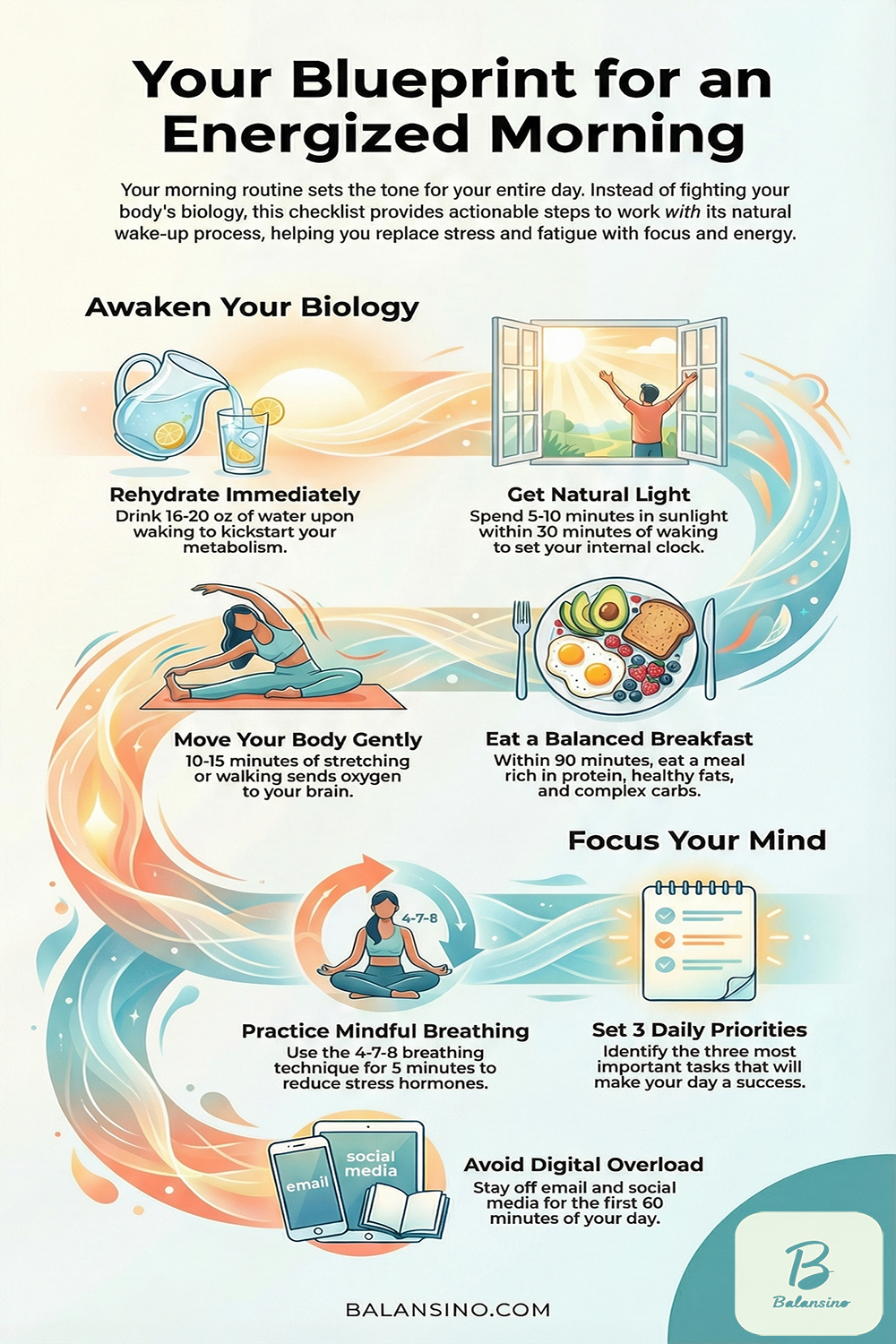 Morning Routine Info
